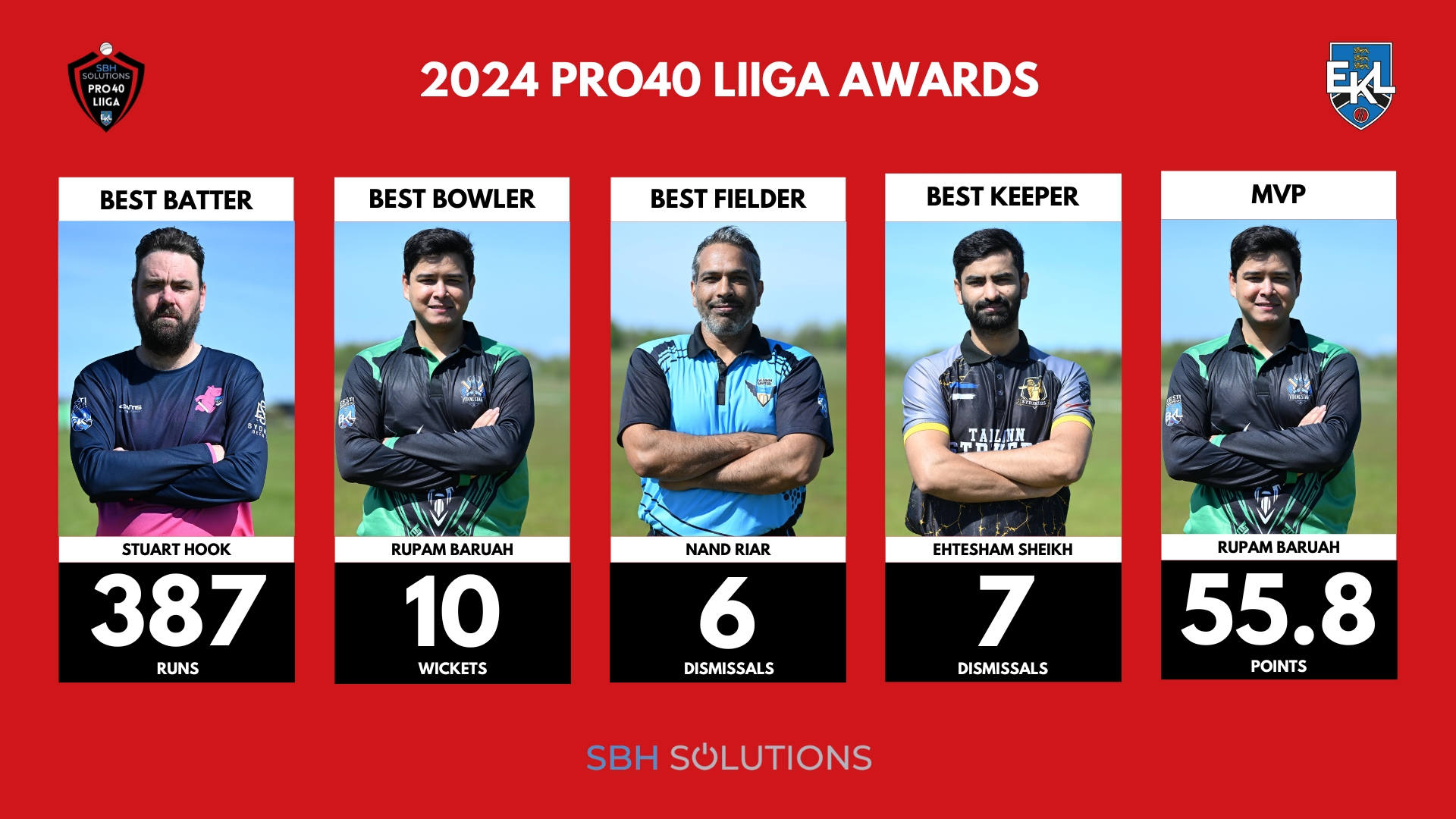 https://estoniancricket.com/wp-content/uploads/2025/02/40awards24.jpg