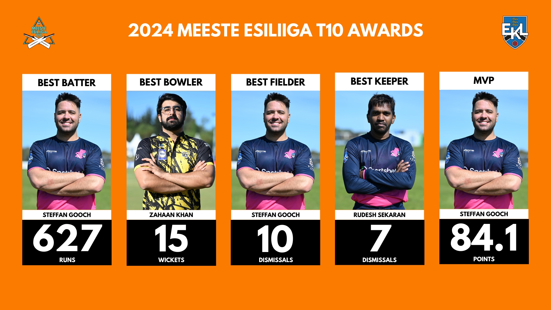 https://estoniancricket.com/wp-content/uploads/2025/02/MELawards24.jpg