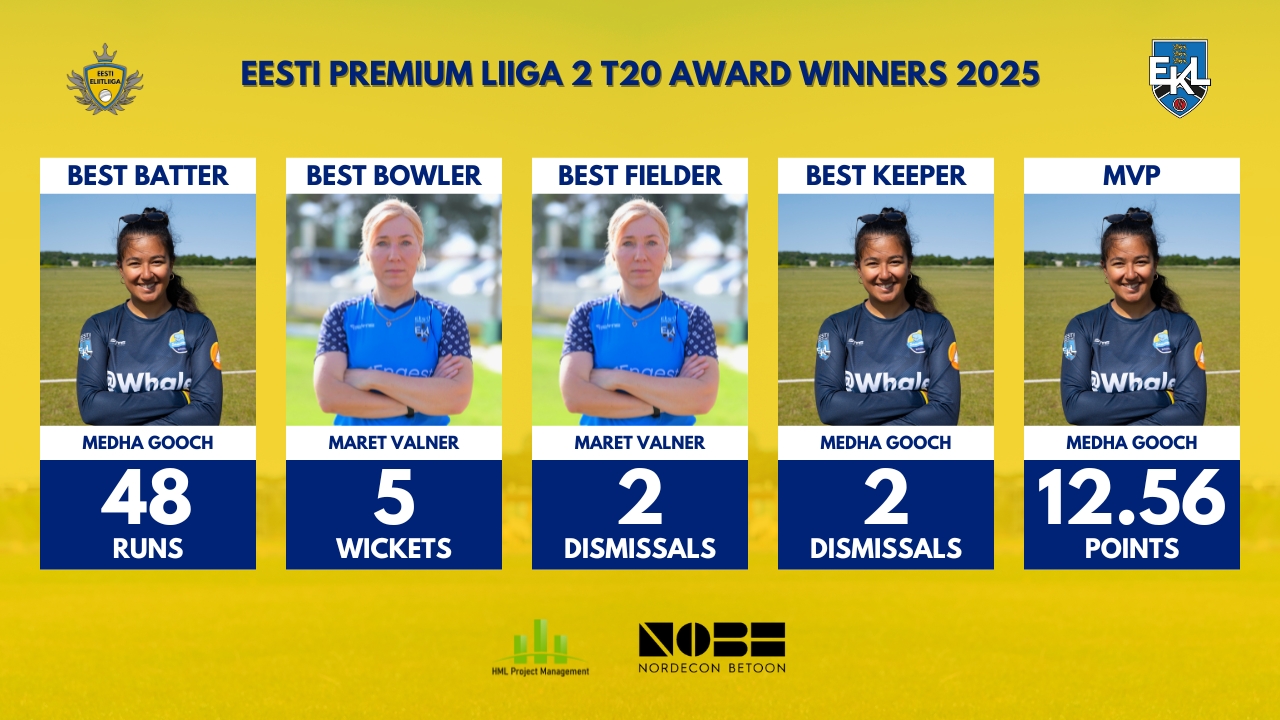 eelawards25 https://estoniancricket.com/wp-content/uploads/2025/10/eelawards25.jpg