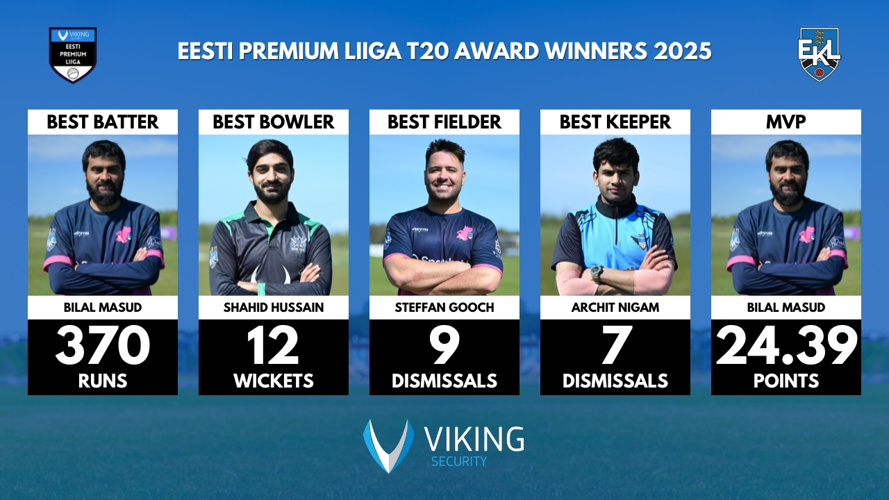 https://estoniancricket.com/wp-content/uploads/2025/10/epl1awards25.jpg