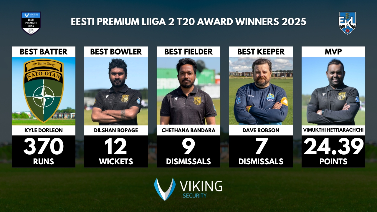 https://estoniancricket.com/wp-content/uploads/2025/10/epl2awards25.jpg