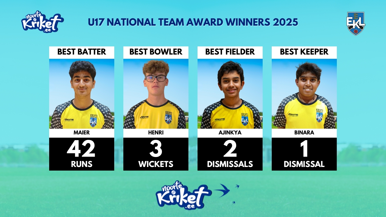 https://estoniancricket.com/wp-content/uploads/2025/10/jntawards25.jpg