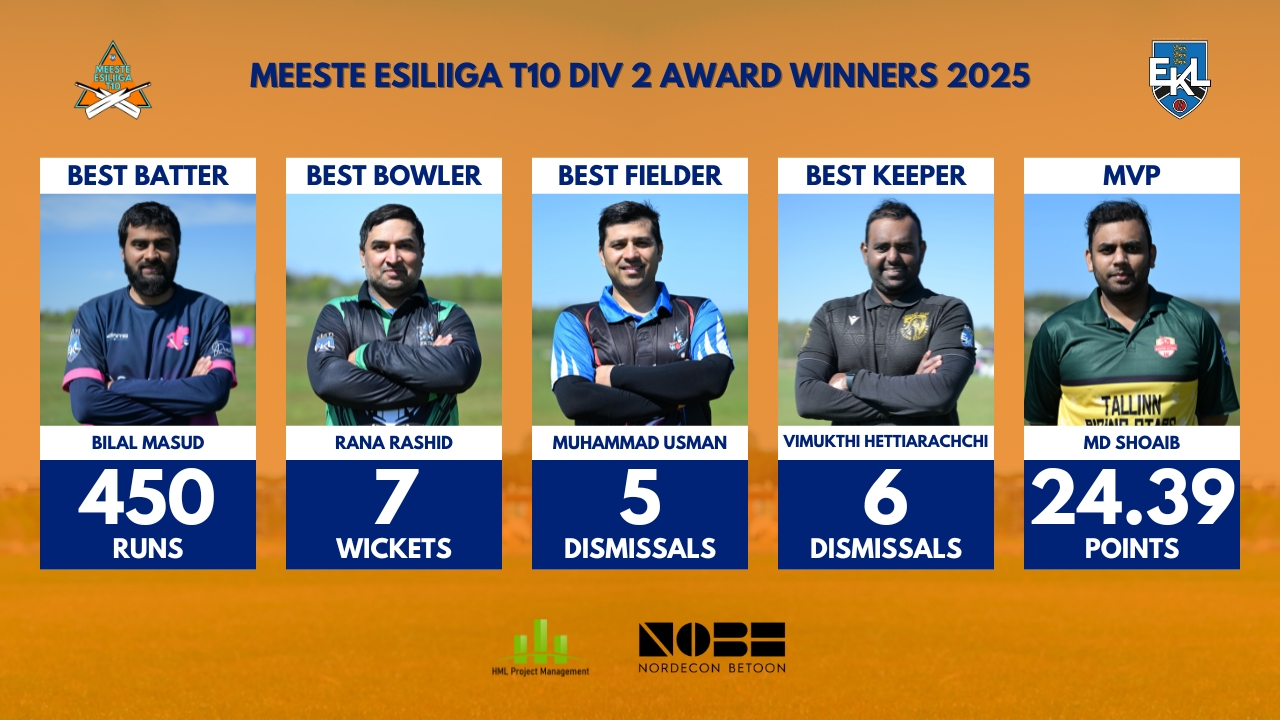 mel2awards25 https://estoniancricket.com/wp-content/uploads/2025/10/mel2awards25.jpg