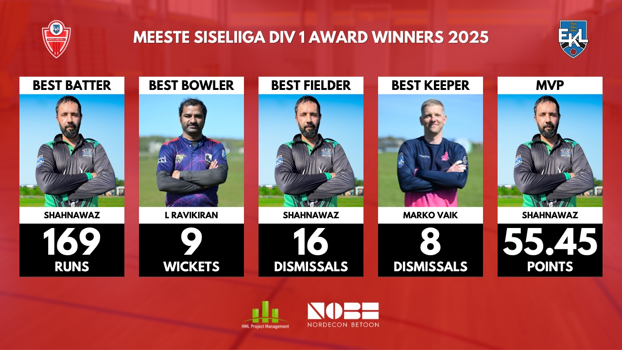 msl1awards25 https://estoniancricket.com/wp-content/uploads/2025/10/msl1awards25.jpg