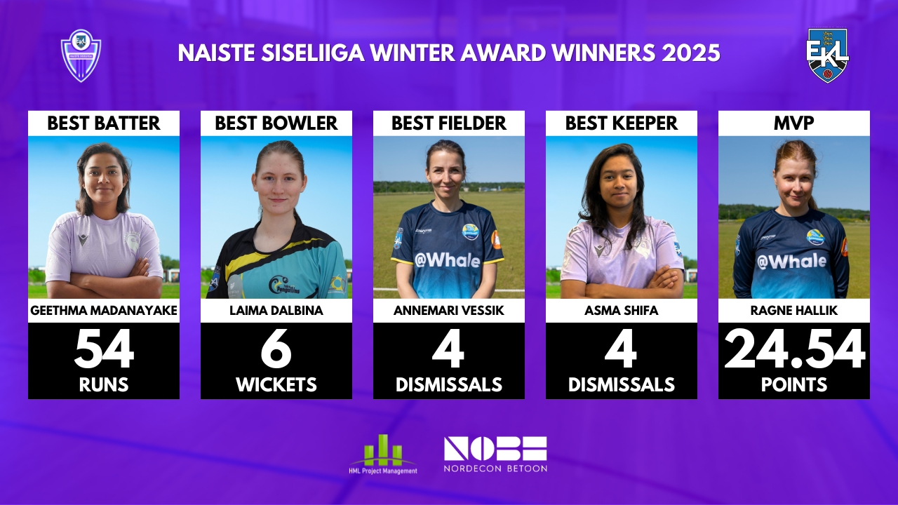 https://estoniancricket.com/wp-content/uploads/2025/10/nslwinawards25.jpg