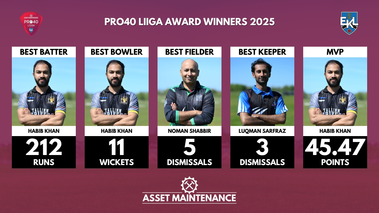 https://estoniancricket.com/wp-content/uploads/2025/10/p40awards25.jpg