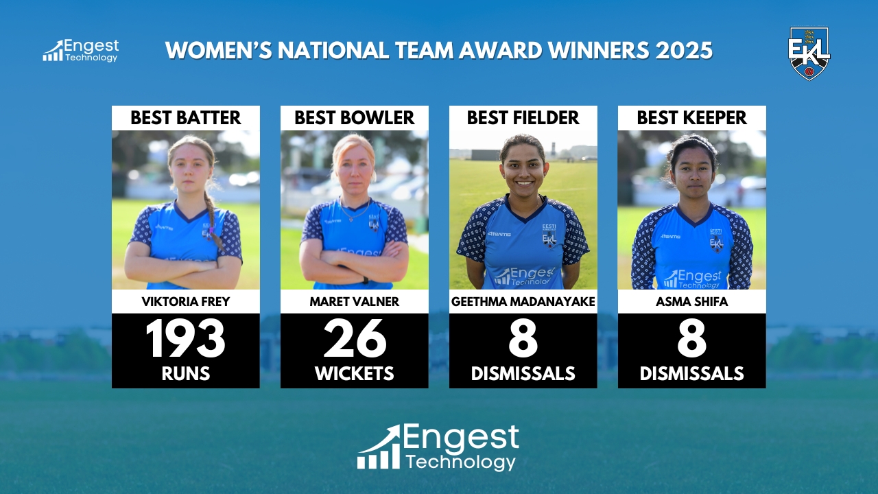 https://estoniancricket.com/wp-content/uploads/2025/10/wntawards25.jpg